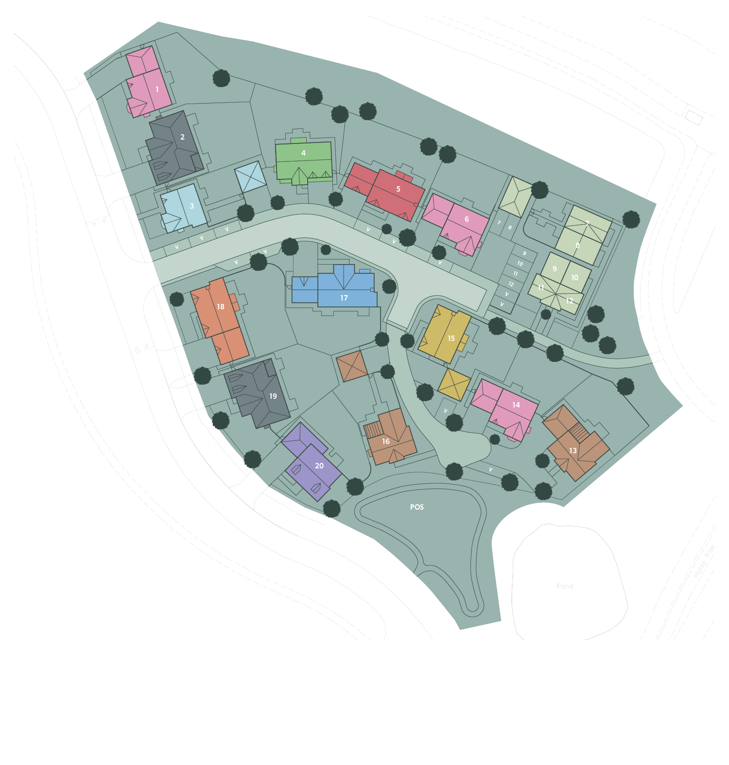 Available Plots