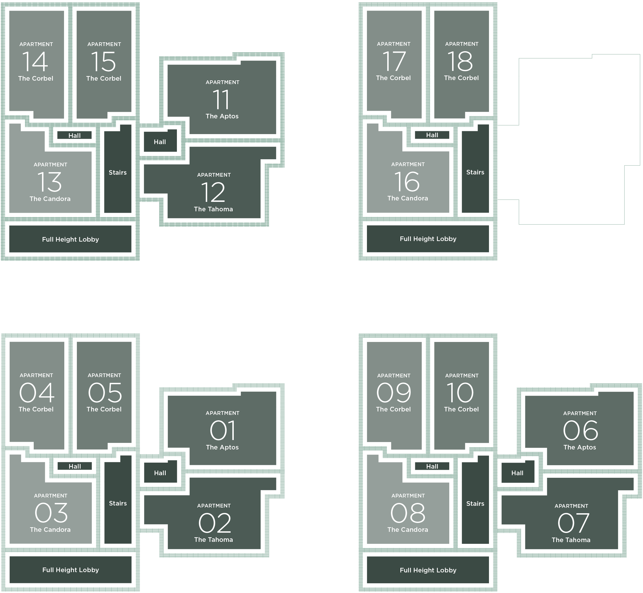 Available Plots