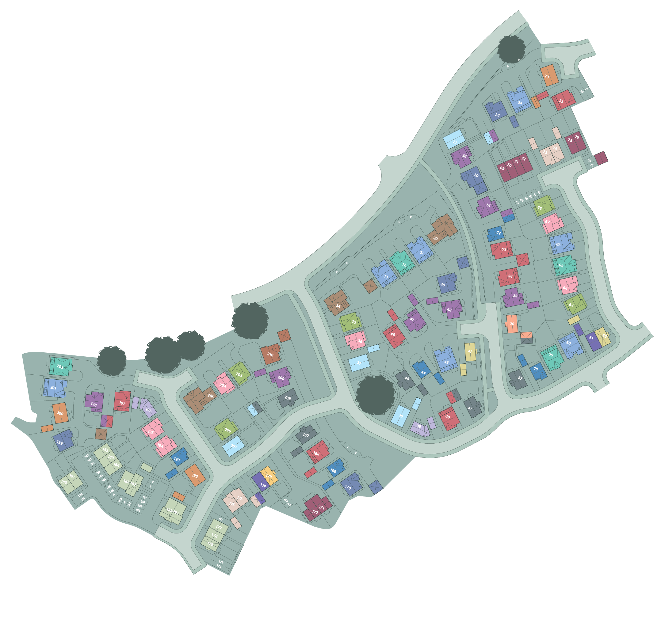 Available Plots