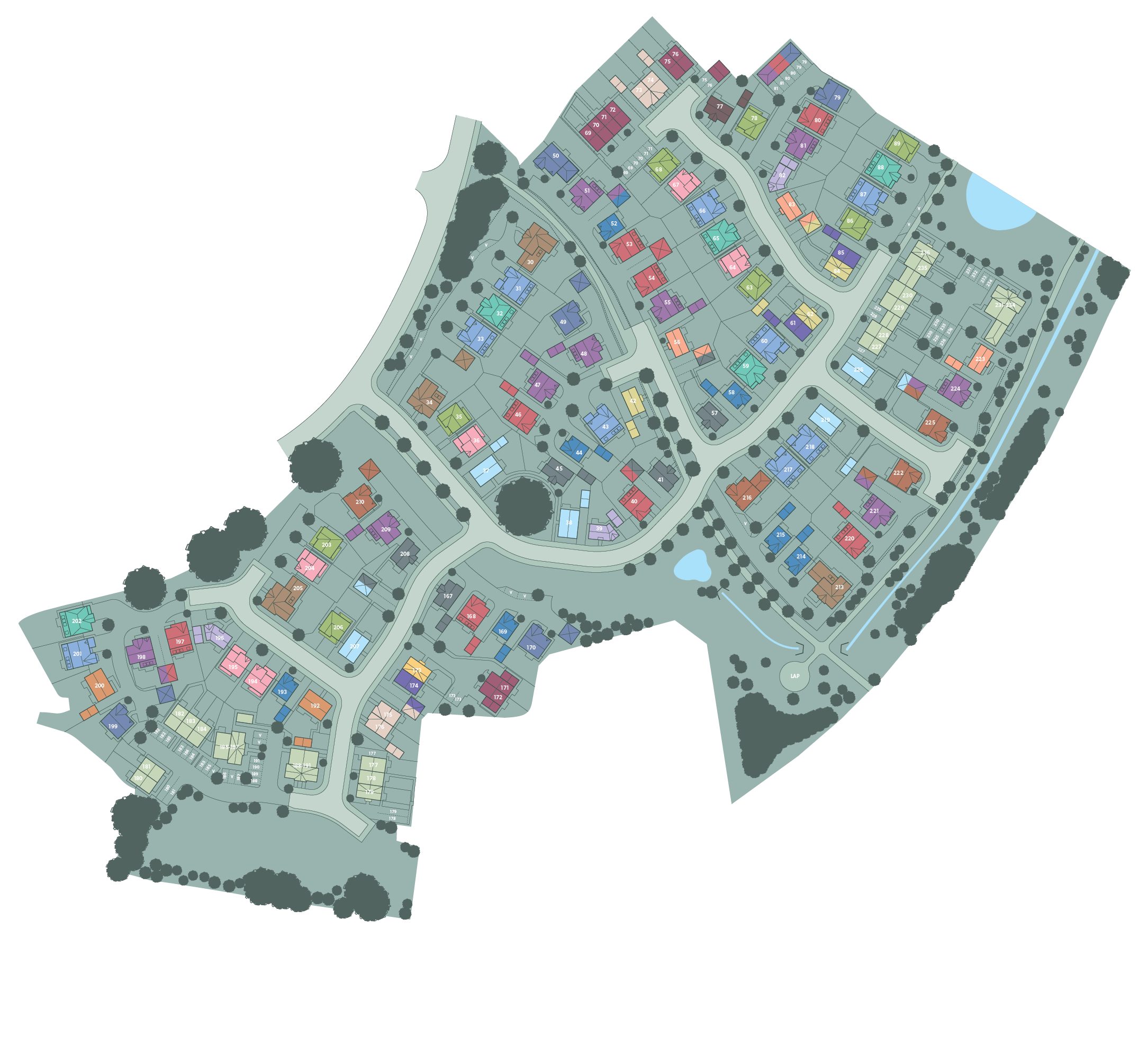 Site Map layout
