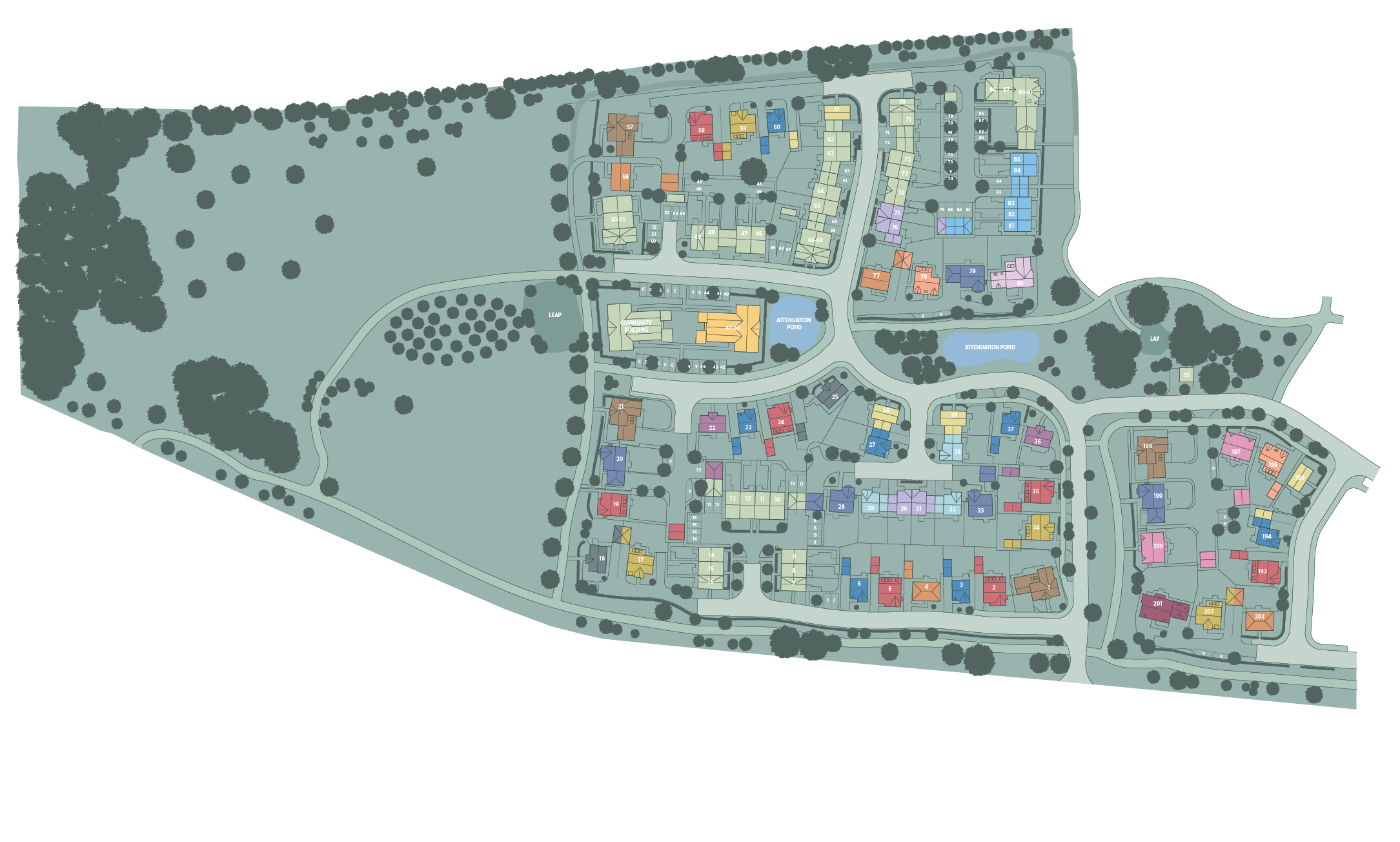 Site Map layout